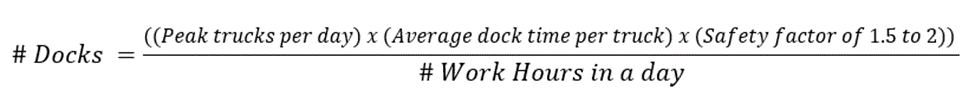 Dock Door Calculation Formula