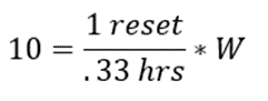 Little's Law Example